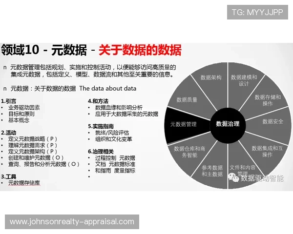 德布劳内数据含金量：体系加成是否主导其表现