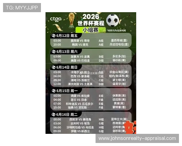 2026世界杯最新晋级席位规则